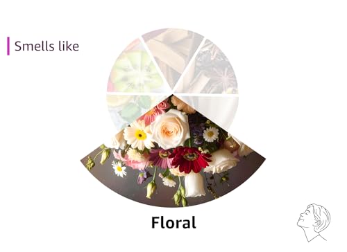 Dolce&Gabbana The One, Eau De Parfum Spray, For Women - 75 ml / 2.5 fl.oz