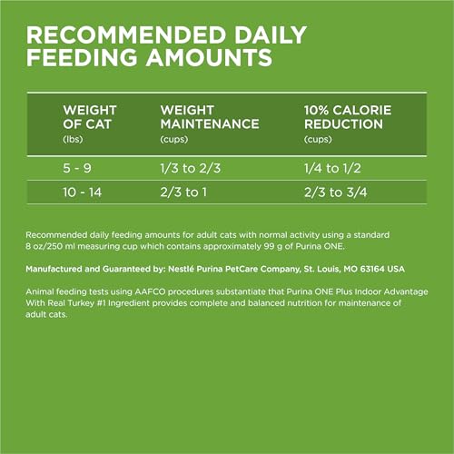 Purina ONE Indoor Advantage – Alimento Seco Natural para Gatos, Bajo en Grasa, Control de Peso y Salud Interior, 3.5 lb