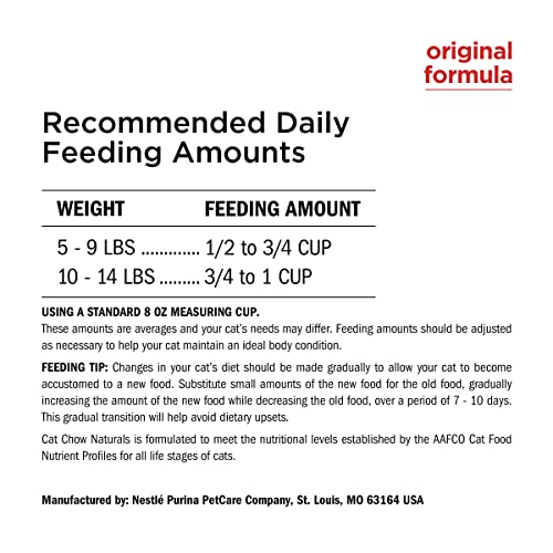 Comida natural para gatos Purina Cat Chow con medidas por LBS
