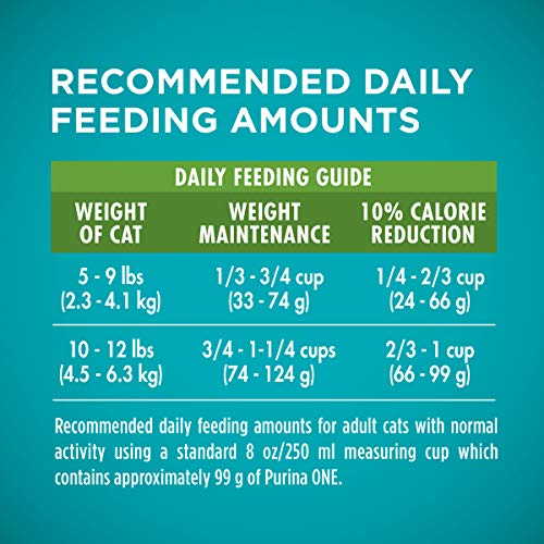 Purina ONE never run out autoship