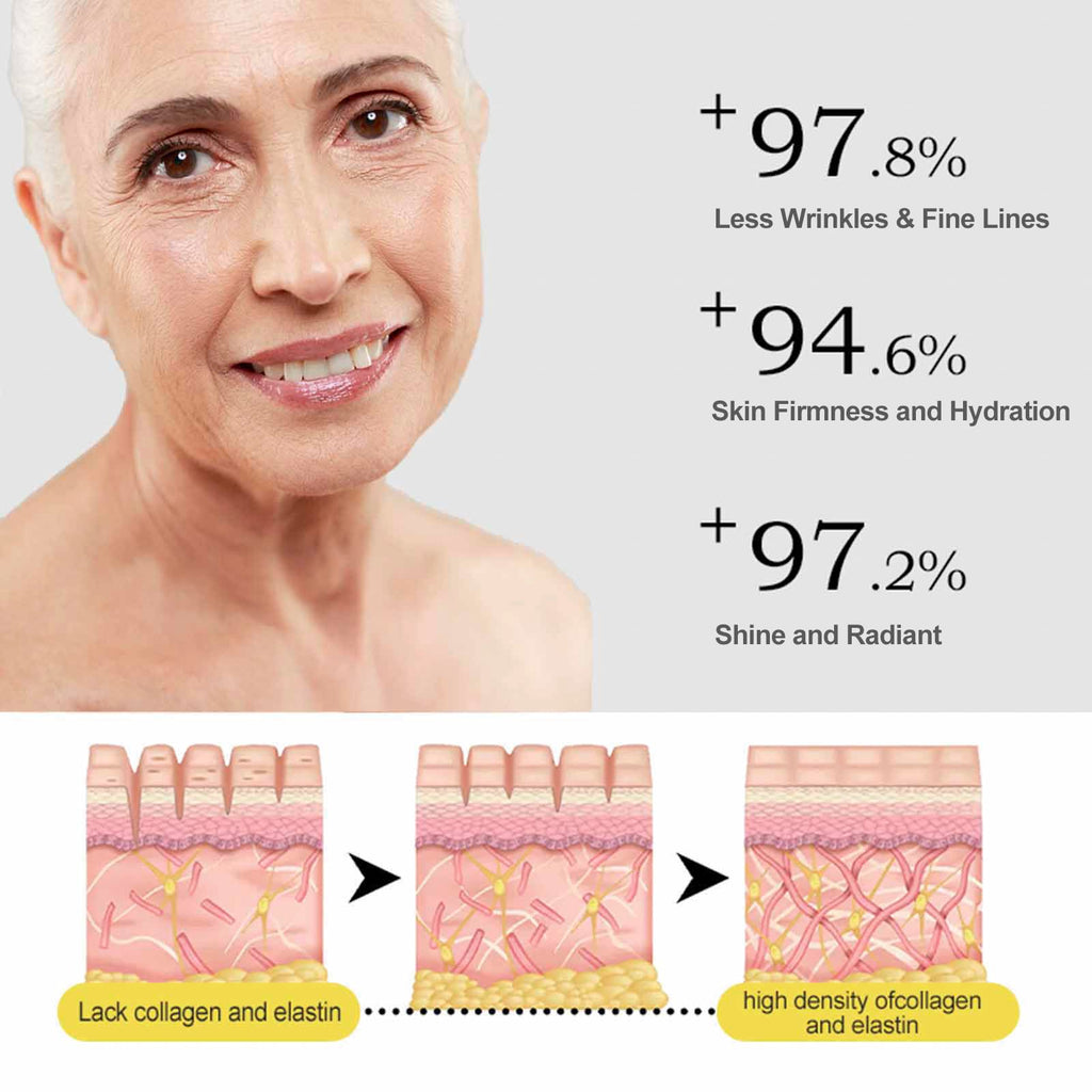 "Cambios visibles tras usar sérum de vitamina C en la piel"