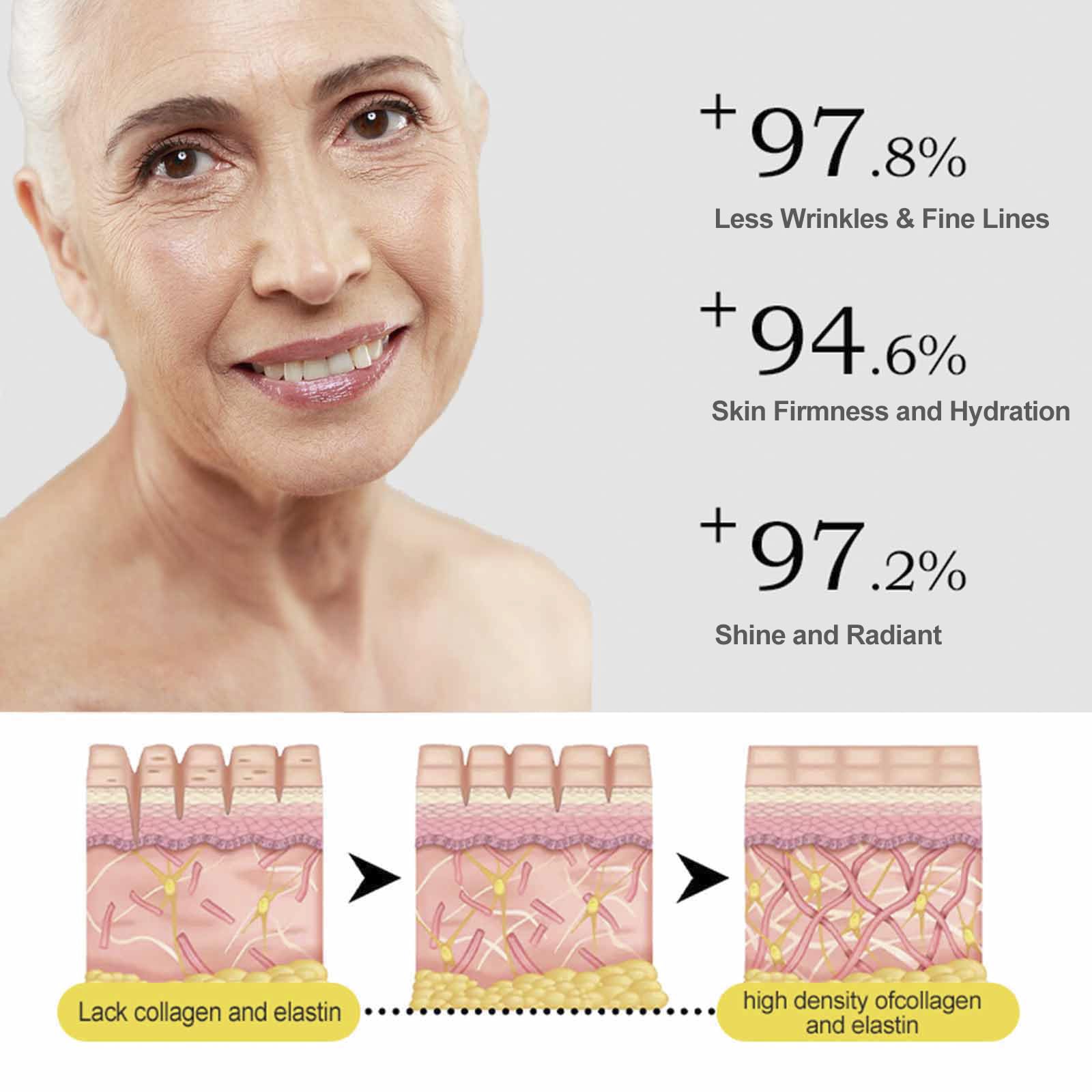"Cambios visibles tras usar sérum de vitamina C en la piel"