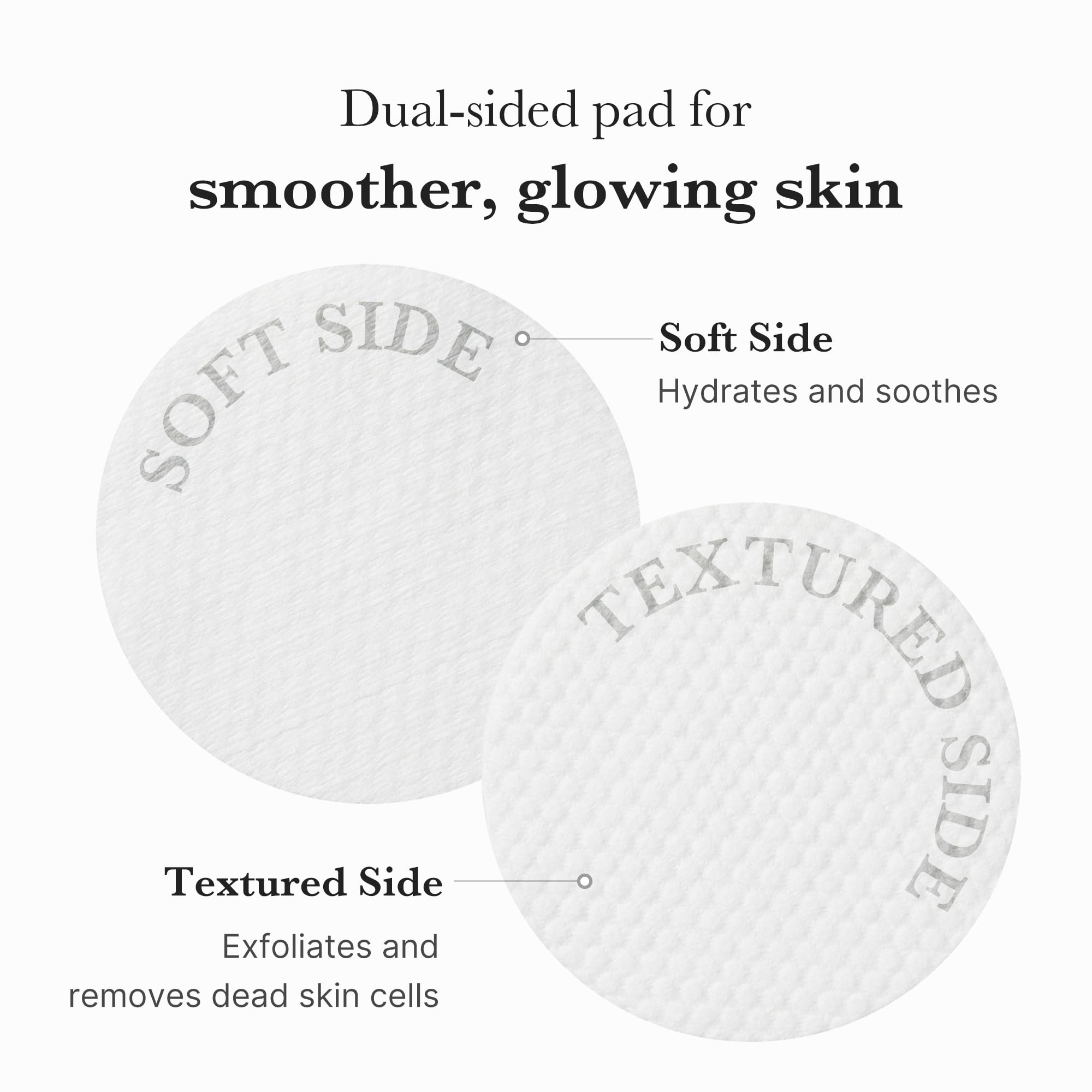 Medicube Zero Pore Pads 2.0, Dual-Textured Facial Toner Pads for Exfoliation and Pore Care with 4.5% AHA Lactic Acid & 0.45% BHA Salicylic Acid, Ideal for All Skin Types, Korean Skin Care (70 units)