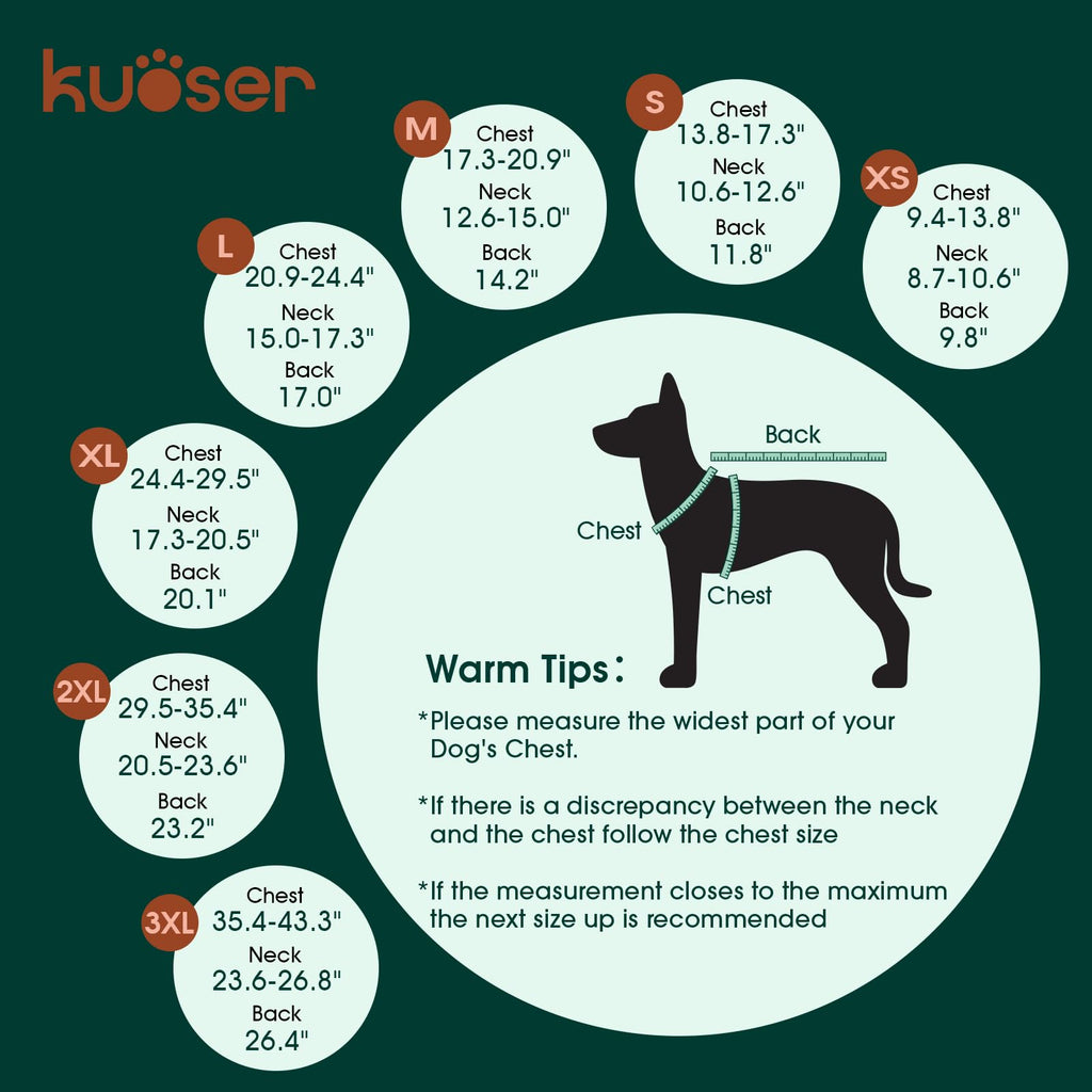 Características del abrigo Kuoser para perros