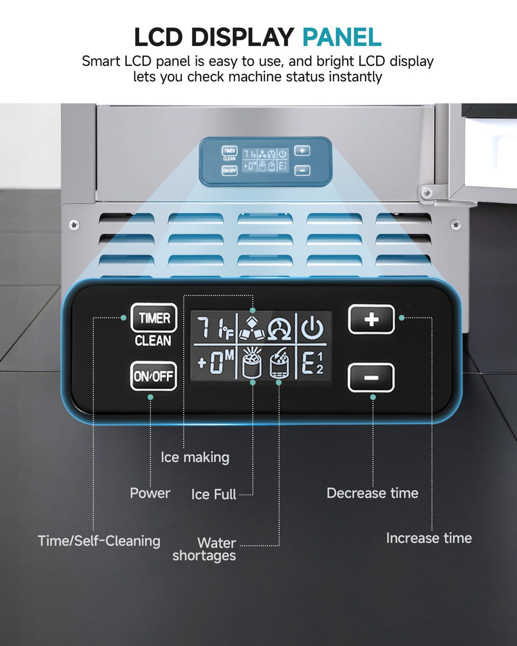 Panel de control EUHOMY ice maker