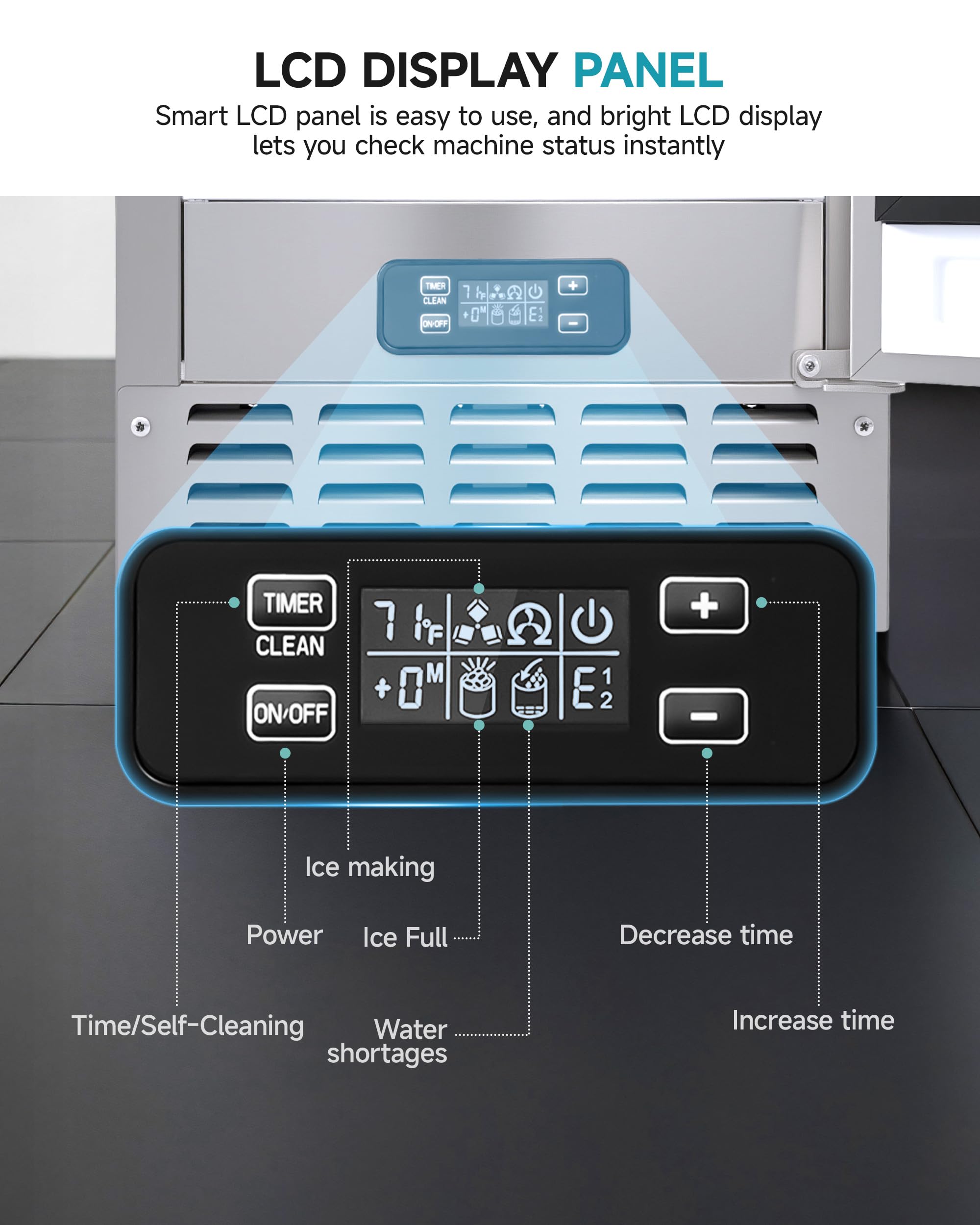 Panel de control EUHOMY ice maker