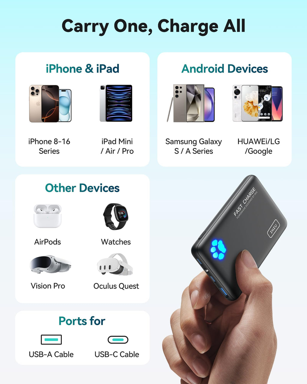 INIU Portable Charger, Ultra Slim 10000mAh 45W PD Power Bank, USB C in&Out Fast Charging Battery Pack, Travel Essential Phone Powerbank Compatible with iPhone 17 16 15 Samsung S22 S21 Google iPad etc