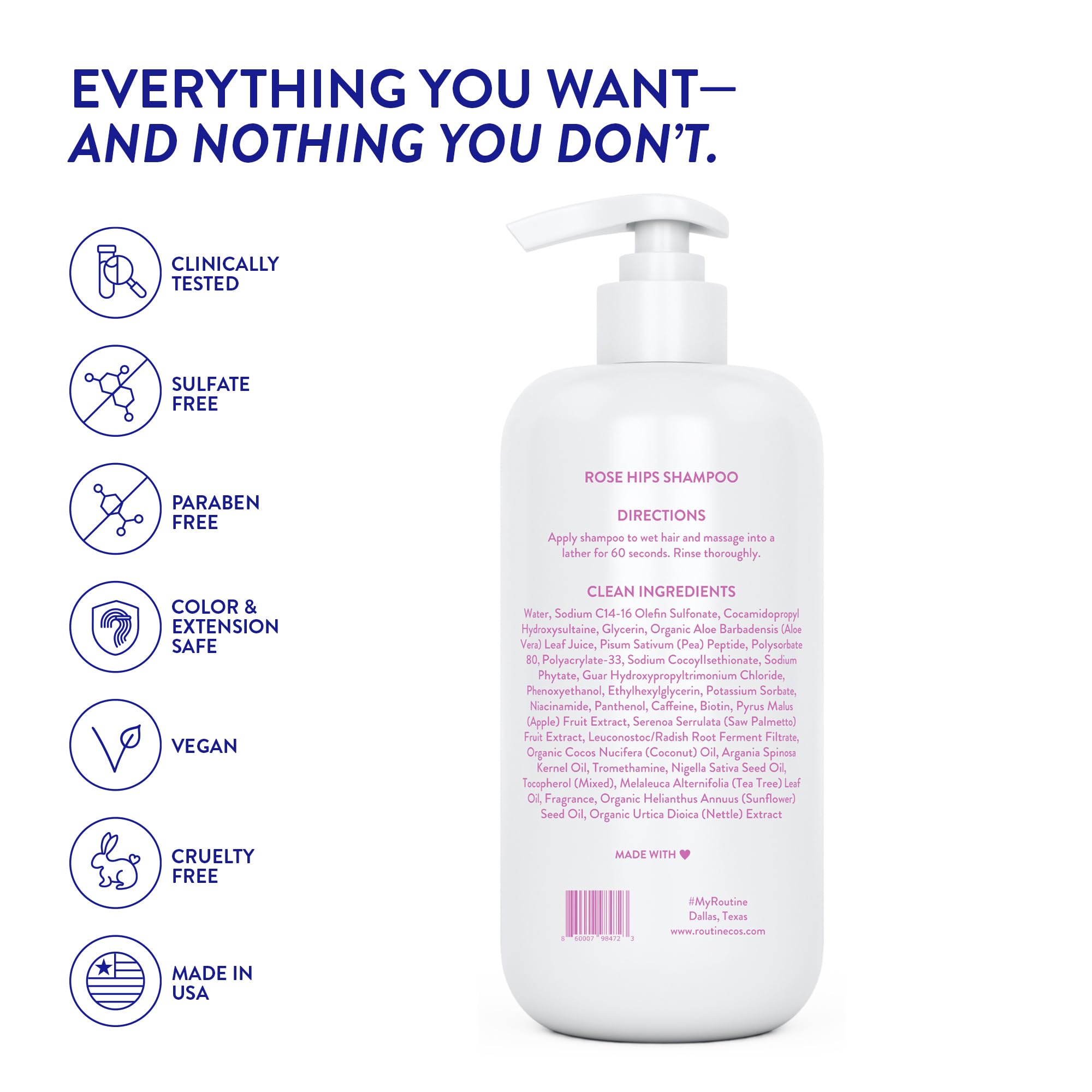 "Tabla de beneficios del shampoo Routine Wellness anti thinning"