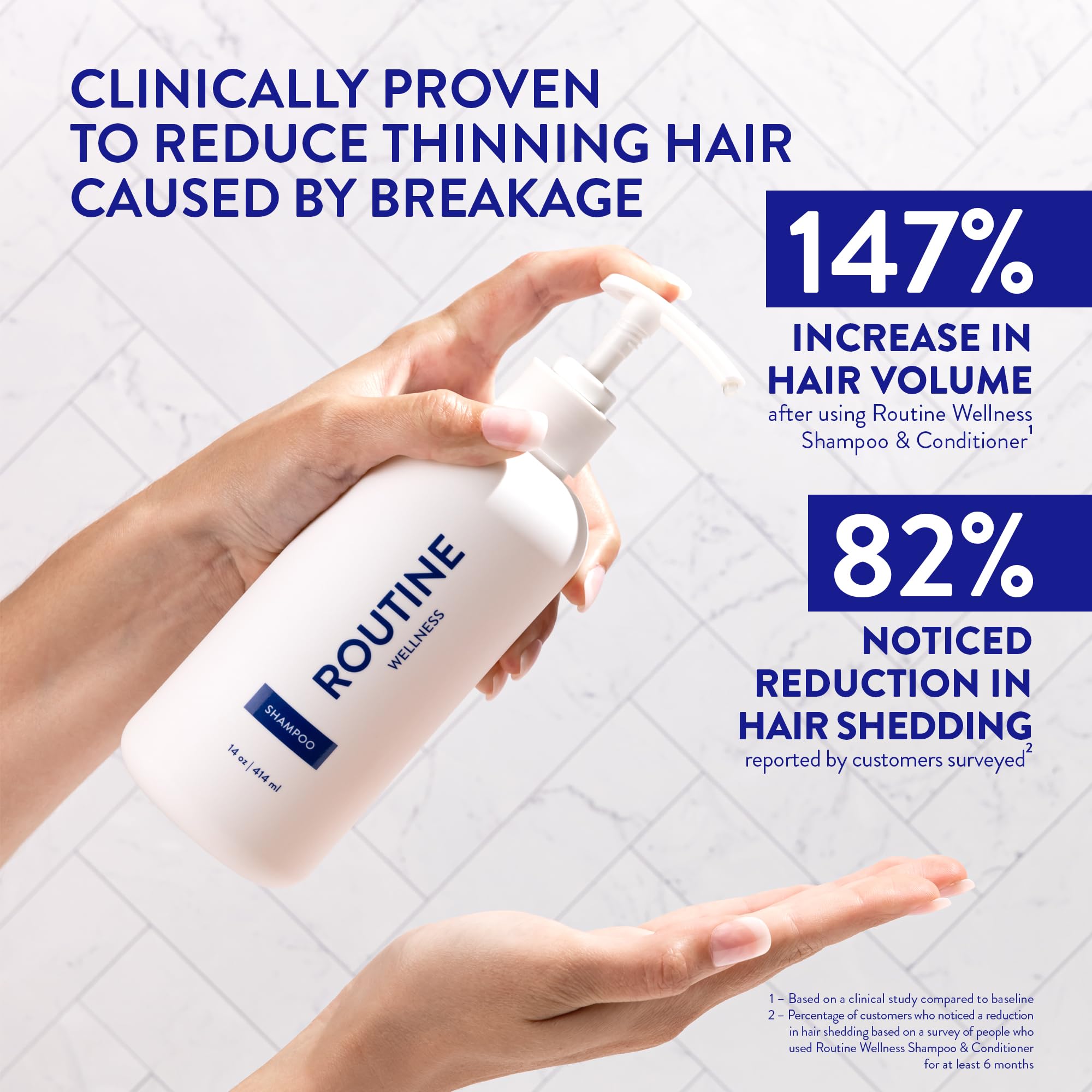 "Comparativa de crecimiento y volumen con Routine Wellness Shampoo"