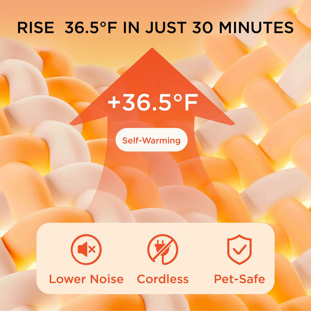 Grados y temperatura de la manta impermeable Bedsure