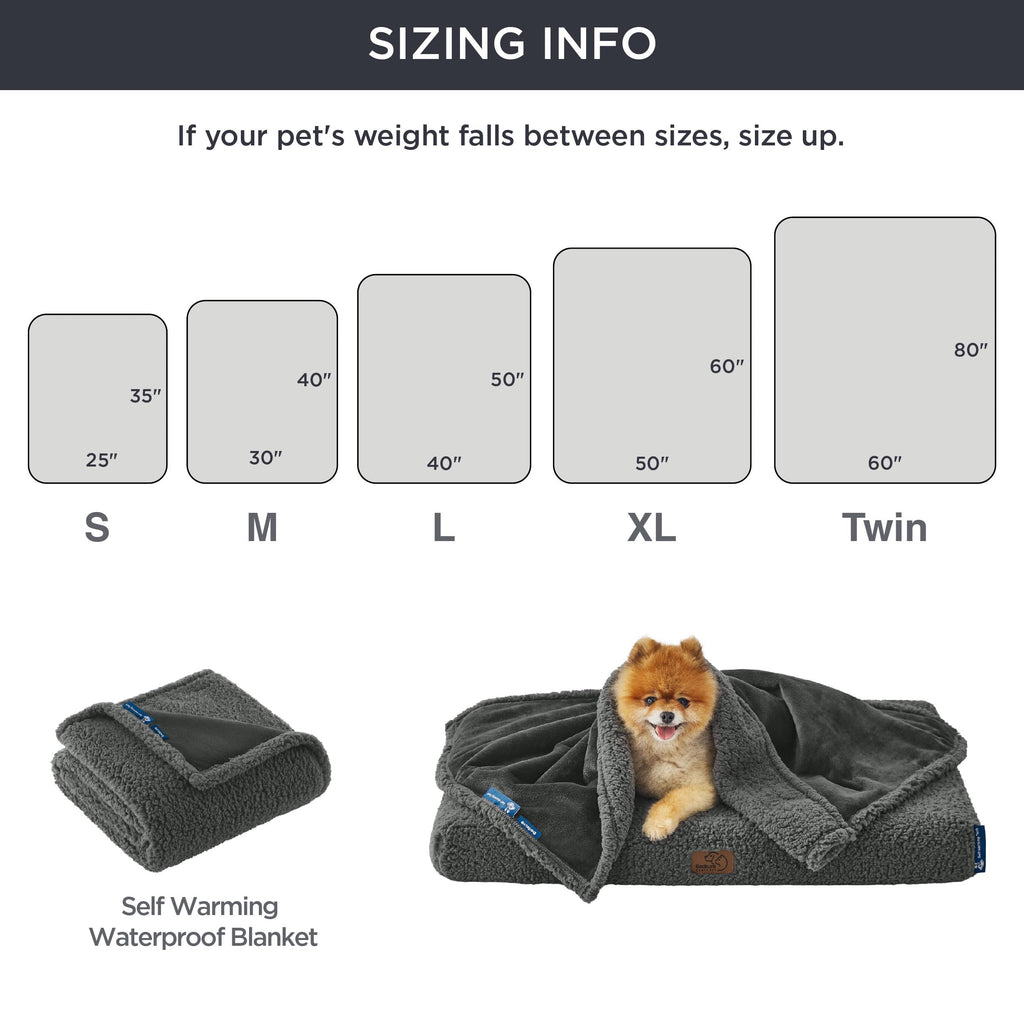 Detalle de textura y medidas Sherpa suave y cálida de manta para mascotass