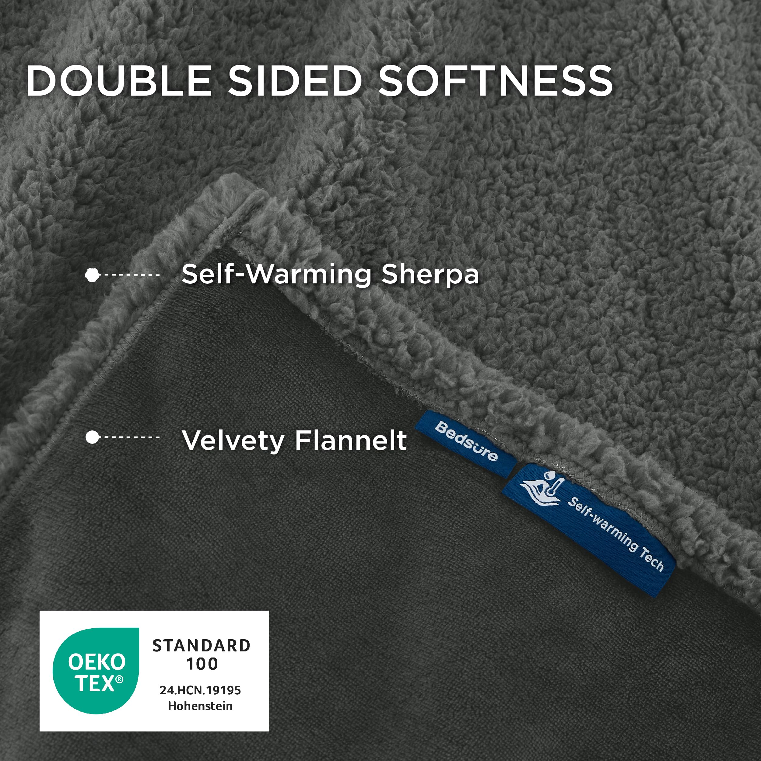 Vista de la manta impermeable Bedsure mostrando diseño reversible.