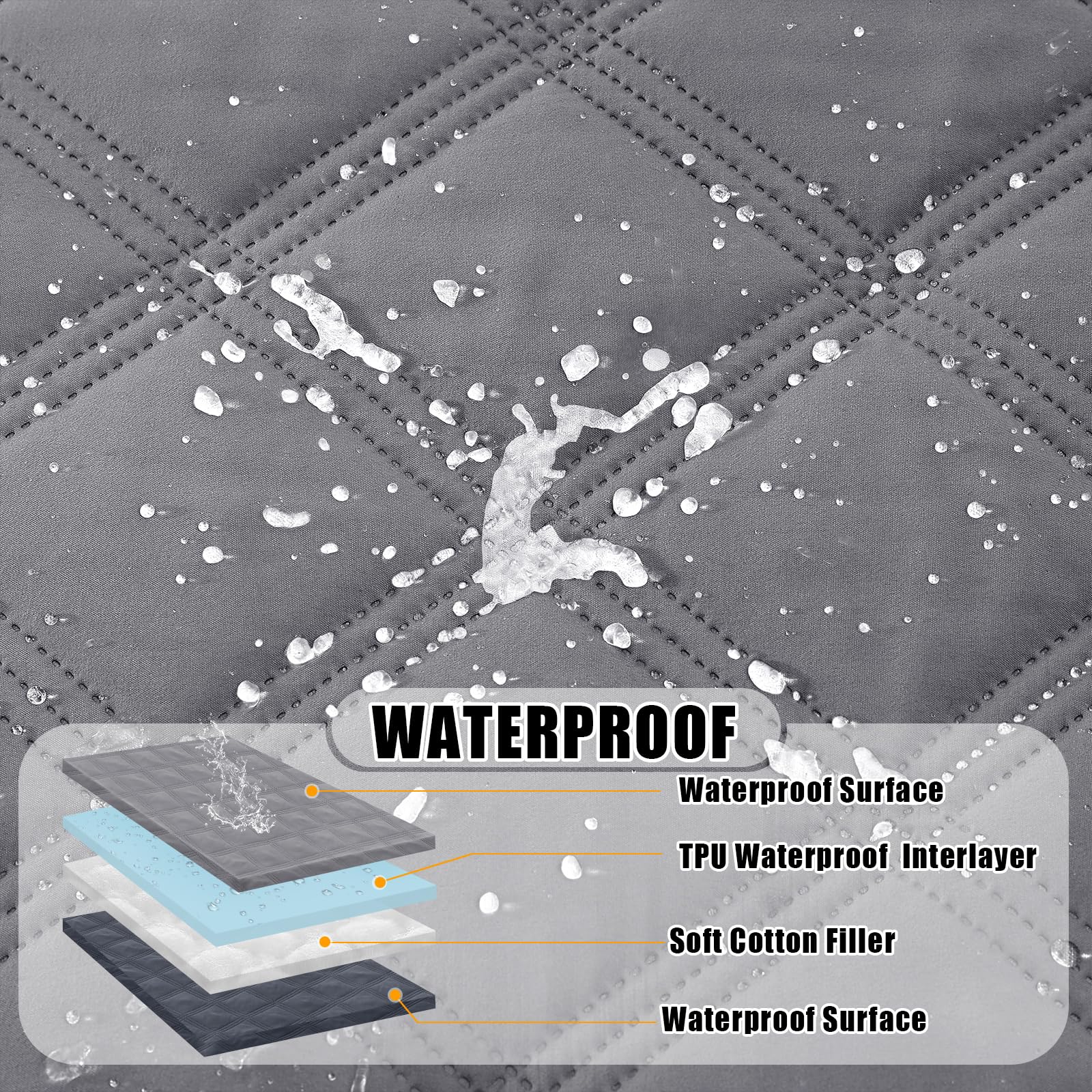 Capa impermeable para protección del sofá