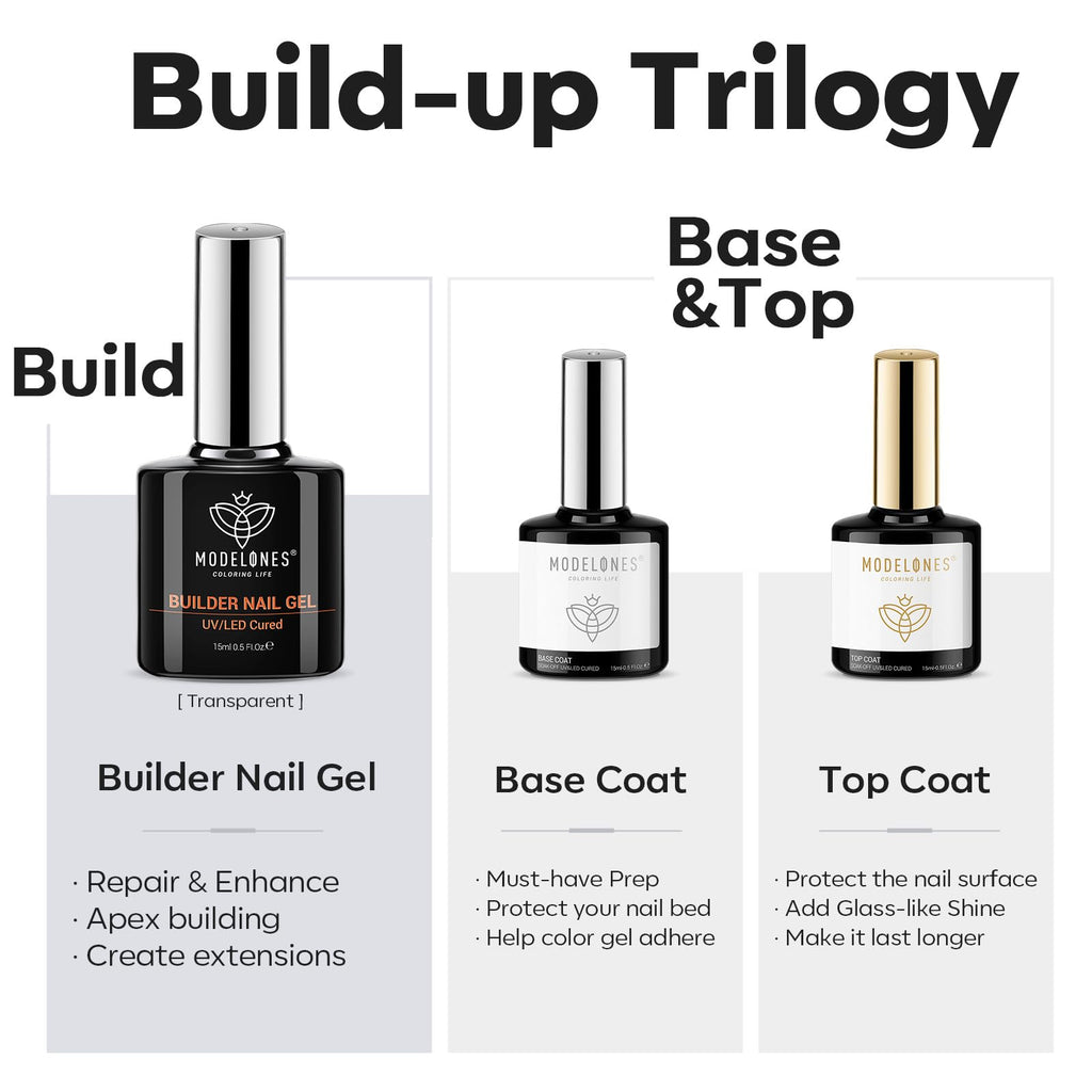 Set completo Modelones Gel Builder con base y top coat