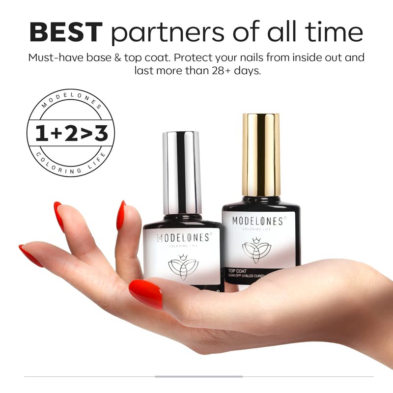 Resultado final del Gel Builder Modelones con acabado brillante